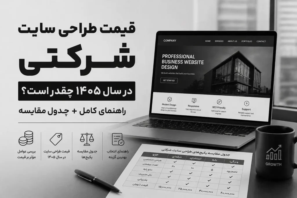 Business Website Development price